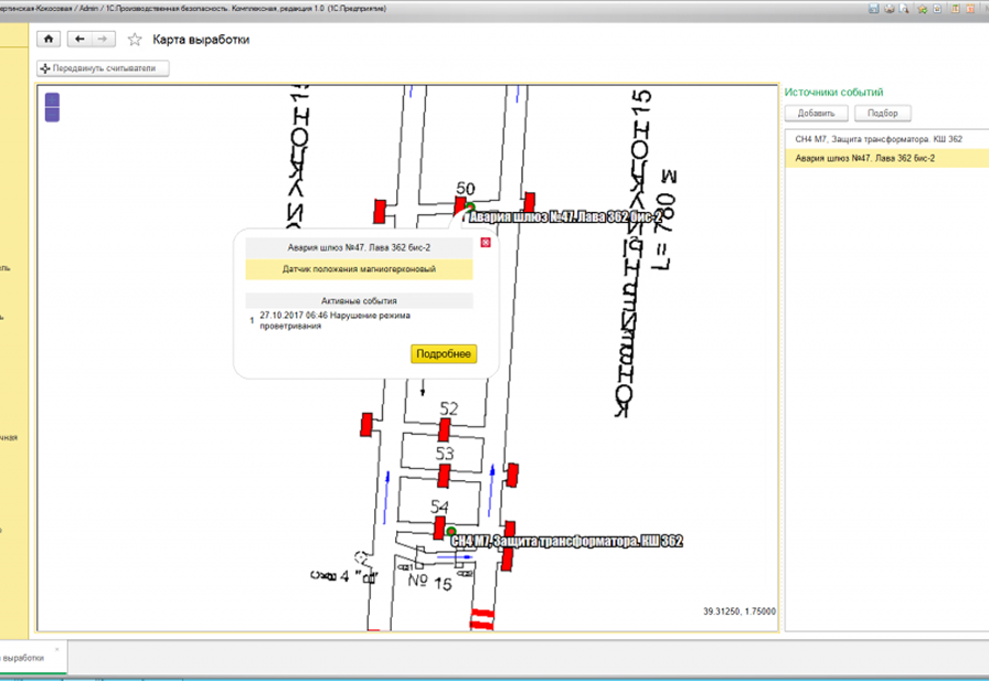 Управление системой безопасности на предприятии: