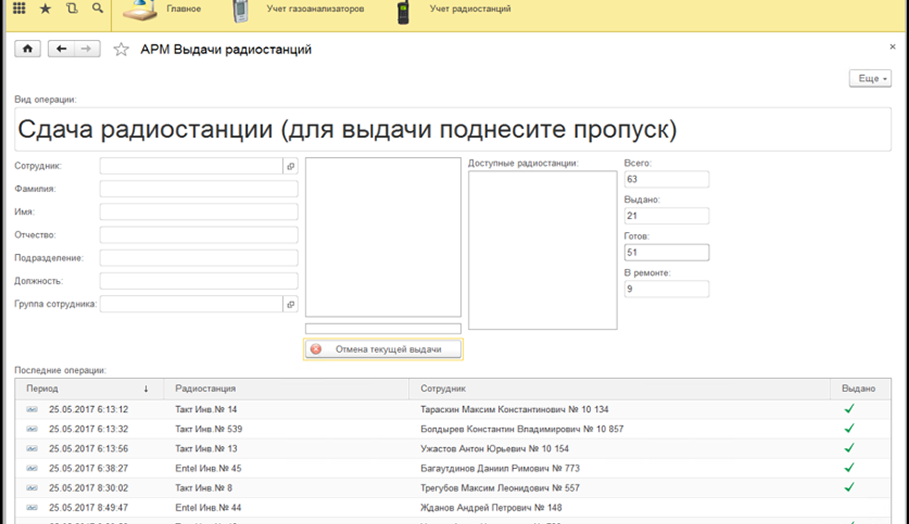 Контроль сдачи и выдачи индивидуальных носимых устройств