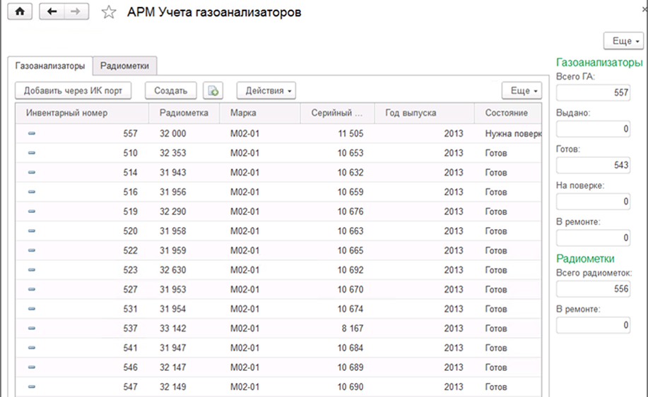 Учет индивидуальных носимых устройств (газоанализаторов, радиостанций, головных светильников и др.)